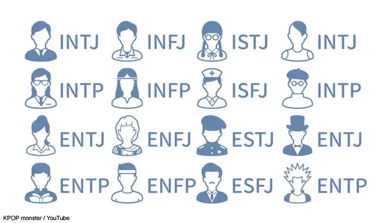 Btsの Mbti は一体ナニ ７人の性格を徹底分析 ジョングクは性格が変わった Rmはリーダーになりやすい 性格診断mbtiによる結果を大解明 Kpop Monster